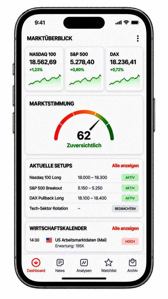 Investing Circle als App auf dem Smartphone